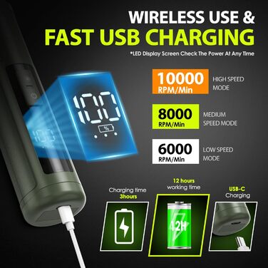 Шліфувальник для собак Profi Krallenschleifer: 3 швидкості, LED-підсвічування, тихий, перезаряджається, для великих, середніх та малих собак