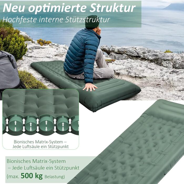 Каремат самонадувний Camping 2025, 12 см, з помпою та подушкою, міцний, ультралегкий для туризму, пляжу