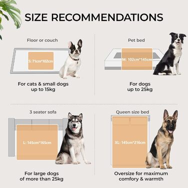 Водонепроникний плед для собак Luciphia, плед для собак і котів великого розміру, прання, водонепроникний, пухнастий, флісовий Sherpa, для дивана, ліжка, софи, світло-сірий M (102 * 145 см)