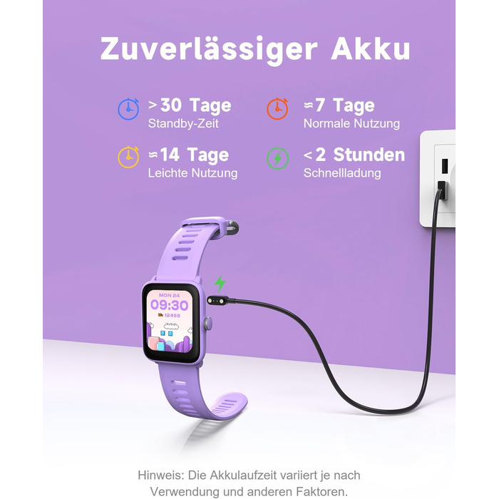 Смарт-годинник BIGGERFIVE для дітей, фітнес-трекер з пульсометром, крокомером, монітором сну, будильником та іграми, 1.5' HD-сенсорний екран, водонепроникність 5ATM, для дівчаток 3-14 років, колір: фіолетовий