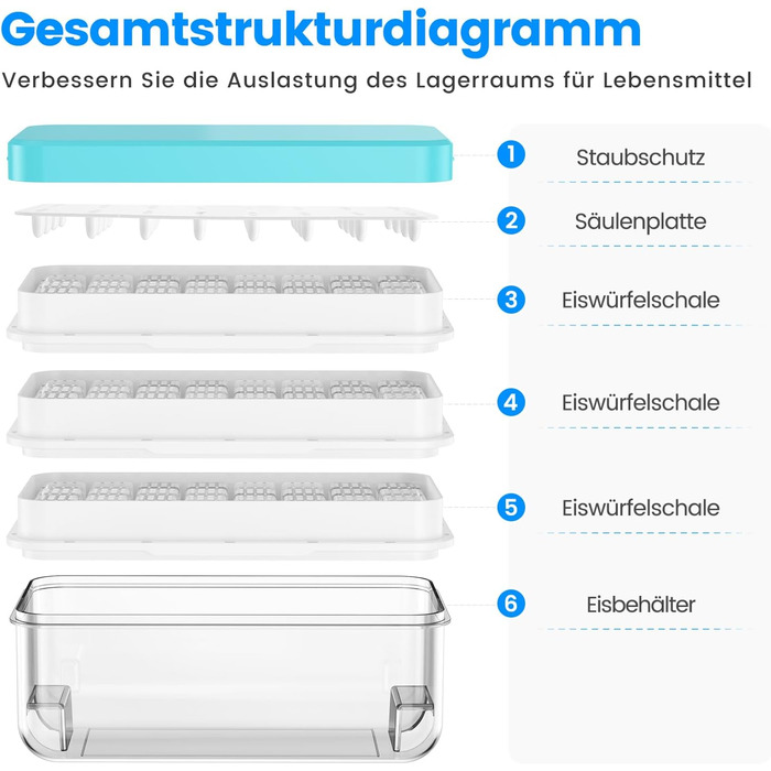 Ice cube mold, ice cube container, 96 ice cubes, ice cube mold with lid, with 3 trays, easy push to release ice, leak-proof, cooling for cocktails, whisky, coffee, blue