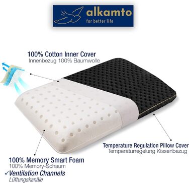 Подушка для подорожей Alkamto: ергономічна подушка з memory foam, регульована температура, Oeko-Tex, чорна, 40x25x10 см