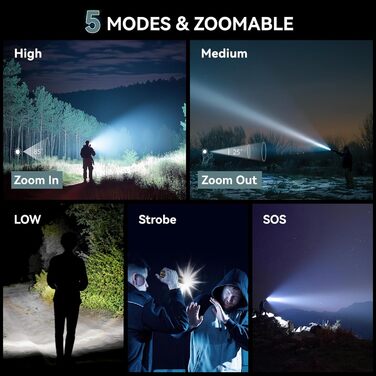 LED ліхтарик Gearlite 2 шт., 2000 люмен, 5 режимів, водонепроникний IP65, для кемпінгу, туризму, дітей, невідкладних ситуацій (сірий)