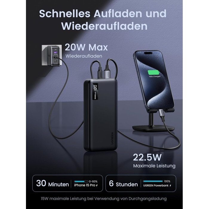 Повербанк UGREEN 20000mAh 22.5W з USB-C та 2 USB-A, зовнішній акумулятор для iPhone 16/17, Samsung Galaxy S26 Ultra, Google Pixel 10