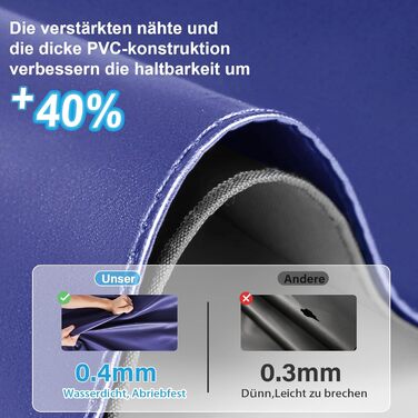 Надувний матрац 152x203 см для 2 осіб з електричним насосом | Гостьове ліжко & кемпінг | Надувне ліжко блакитно-біле