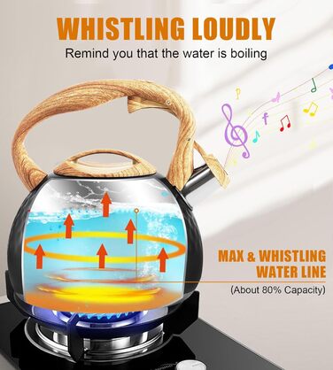 Чайник-свисток Foedo з нержавіючої сталі з дерев'яною текстурою, 3.2 л, для чаю, кави та молока, класичний дизайн, червоний (Чорний-6)