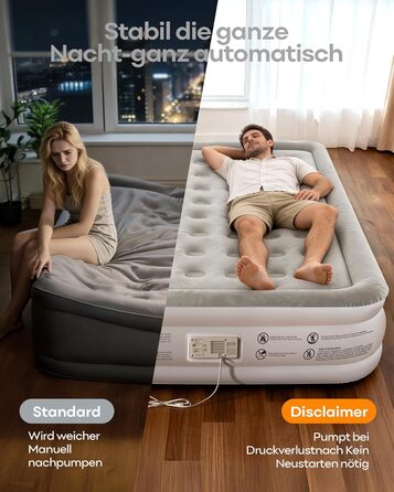 Надувний матрац Premium Luftmatratze з вбудованим насосом для 2 осіб, білий - швидке надування, м'яке флокування, для дому та кемпінгу