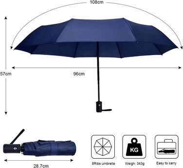 Зонт автоматичний Vicloon, 8 спиць, тефлонове покриття, компактний, для подорожей, гольф, темно-зелений/темно-синій