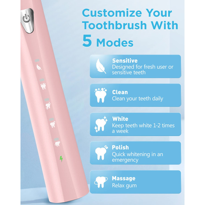 Електрична звукова зубна щітка для дорослих та дітей - 8 насадок, 5 режимів, 120 днів роботи від заряду, рожева