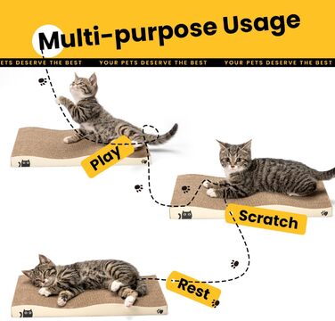 Кігтеточка для котів з коробкою та 4 змінними шарами з картону - велика кігтеточка з міцного гофрокартону, двосторонні шари для дряпання з наклейками DIY - місце для відпочинку котів у квартирі, захист меблів. Велика коробка для котів + 4 кігтеточки + нак