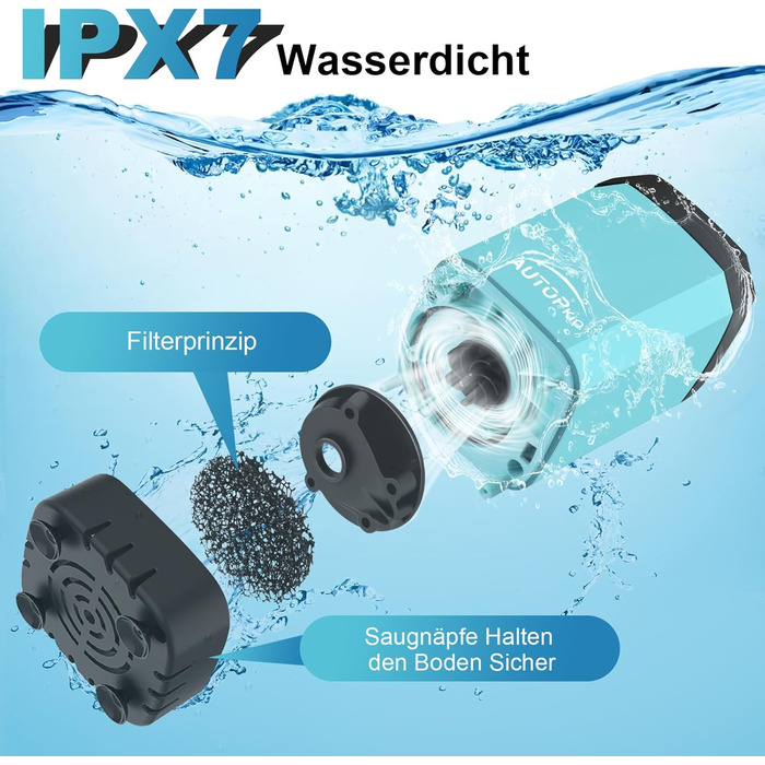 Портативна душова кабіна для кемпінгу AUTOPkio з акумулятором 4500mAh, водонепроникна IPX7, з дисплеєм, для відпочинку на природі, подорожей, миття автомобіля та тварин (блакитна)