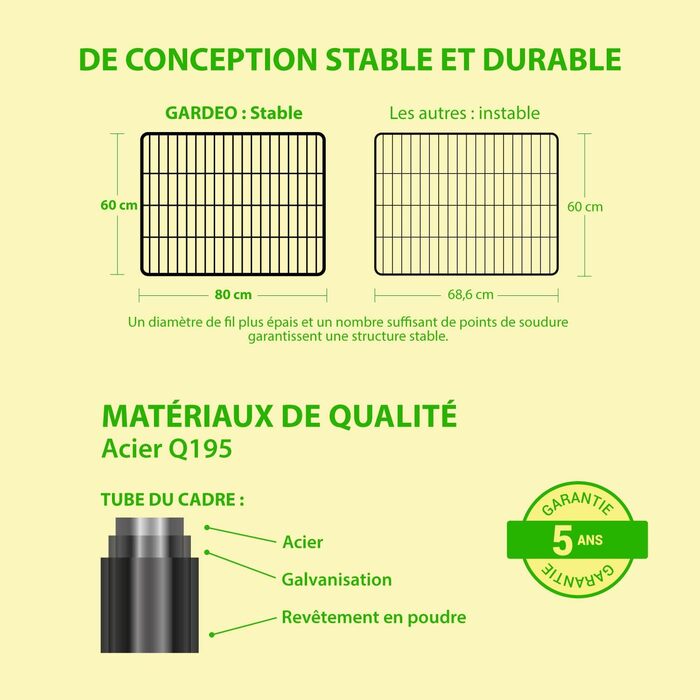 Клітка-вольєр для собак, цуценят та кроликів Gardeo80x60x4, 4 панелі 80x60 см, 0,64 м², модульна, для використання в приміщенні та на вулиці, складається, 5 років гарантії