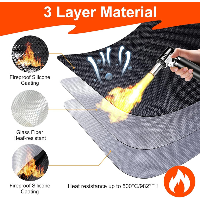 Вогнетривкий килимок підкладка 100х150 см зі скловолокна та силікону для гриля, каміна та барбекю, захисна підстилка для підлоги та газону