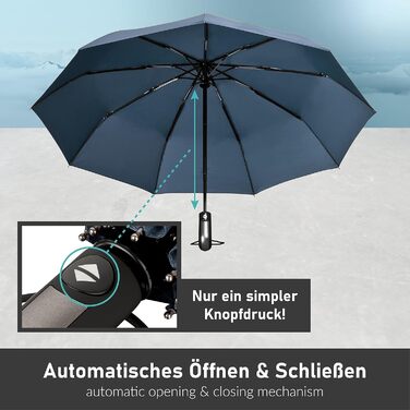 STYNGARD Тристонний парасолька, стійкий до вітру до 140 км/год, з автоматичним відкриванням, тефлонове покриття, довга ручка, модель TRONDHEIM, блакитний