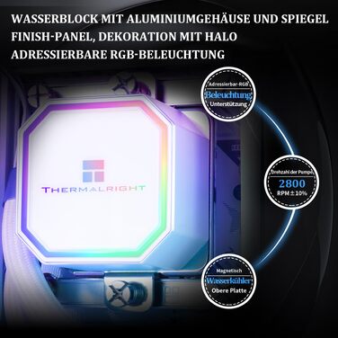 Система рідинного охолодження процесора Thermalright Frozen Prism 360 White ARGB, 360мм, 3 PWM вентилятори, для Intel LGA1700/1851/1200/115x та AMD AM4/AM5, Білий