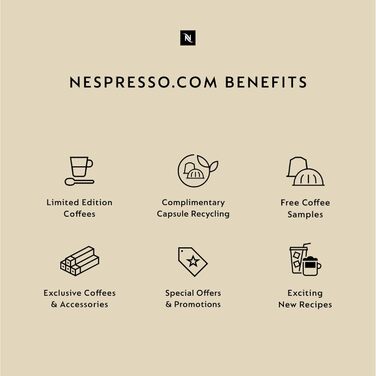 Кава Nespresso Arpeggio, 50 капсул