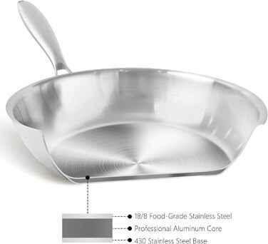 Пательня нержавіюча сталь 24 см, індукція, довговічна, з ручками з нержавіючої сталі, легке очищення, для всіх плит