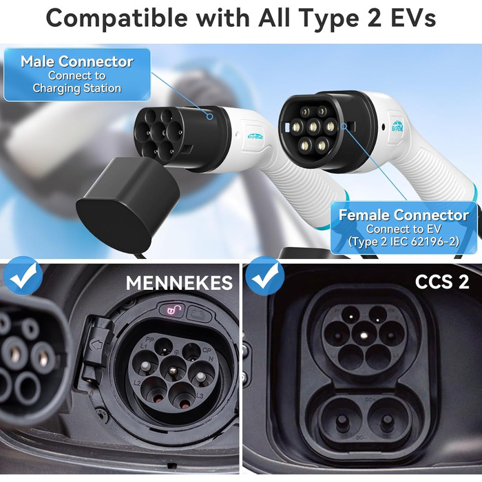 Кабель для зарядки електромобіля 22kW 32A Typ 2, 5м, IP55, для електромобілів та гібридів, з сумкою для зберігання