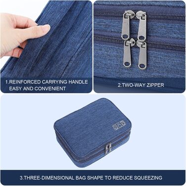 Органайзер для кабелів AiQInu: універсальна дорожня сумка-кубик, 3 шари, водонепроникний, для кабелів, powerbank, USB, SD карт (темно-синій)