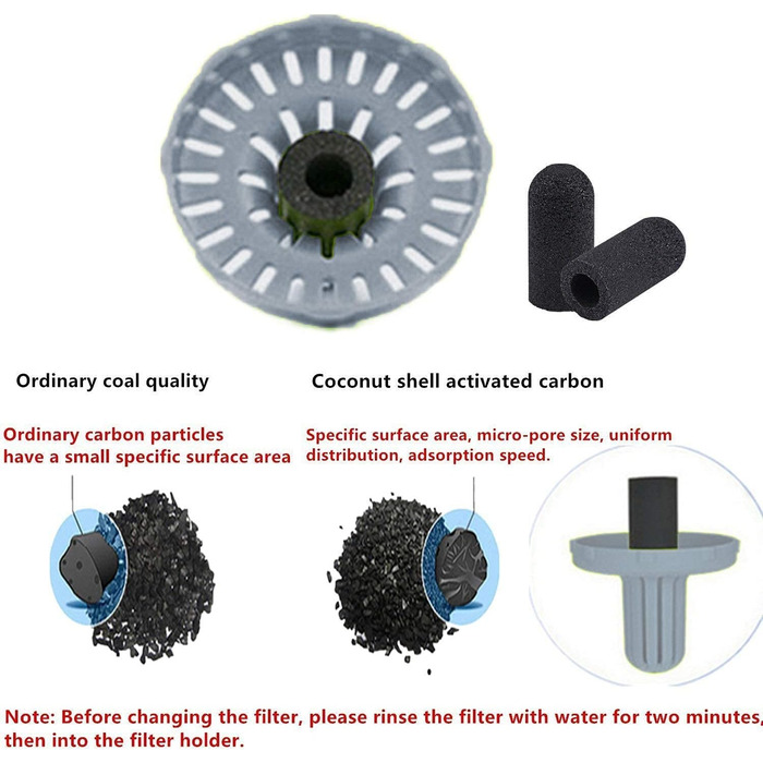 PETKIT Reiseflasche EVERSWEET Travel One-Touch, 400 мл, зелений, для собак