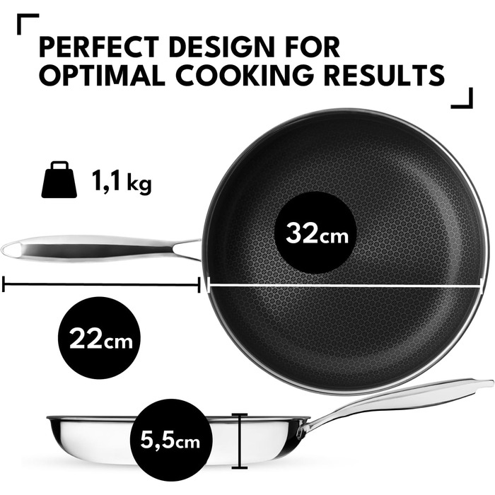Сковорода Onyx Cookware з антипригарним покриттям | 32 см | Для всіх типів плит (індукція) | Без PFOA | Нержавіюча сталь/Алюміній