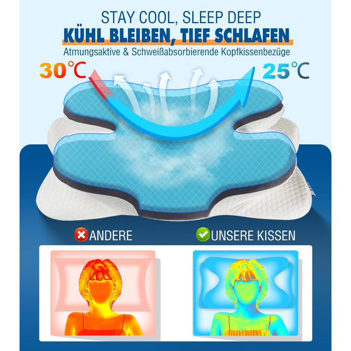 Подушка для шиї IDEA: ортопедична, з memory foam, для дорослих, 62x40x9/11 см, підтримка шиї, комфортна для подорожей