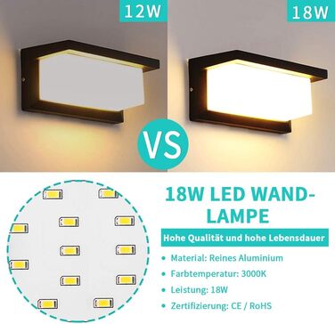 LED вуличний світильник BENMA 18W, IP65, тепле світло 3000K, алюміній, прямокутний | для саду, фасаду, гаража