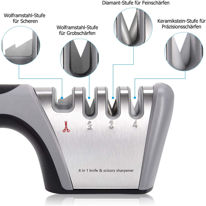 Точилка для ножів Adoric з 3/4 ступенів, вольфрамовий сталь, діамант, кераміка | Точилка для ножів