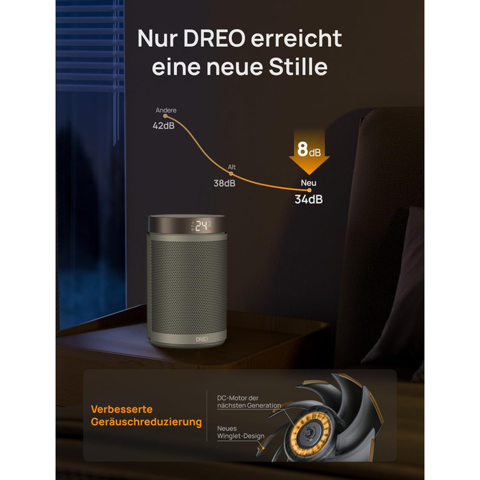 Електричний обігрівач Dreo Atom 316: тихий, 1500W, PTC кераміка, термостат, захист від перегріву та перекидання, таймер 12 годин | Обігрівач для спальні та кімнати