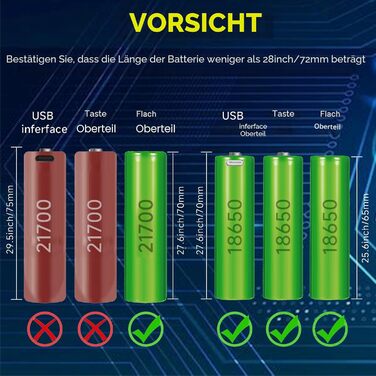 Зарядний пристрій JIUWIIL для акумуляторів 18650, 26650, Li-ion, LiFePO4 з LCD-дисплеєм - 4 слоти, швидка зарядка
