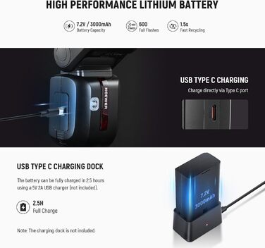 NEEWER Z2-N: Спалах 2.4G TTL з круглим голівкою для Nikon, 76W, покращена панель керування, моделювальна лампа, TTL/M, HSS 1/8000s, акумулятор 2600mAh