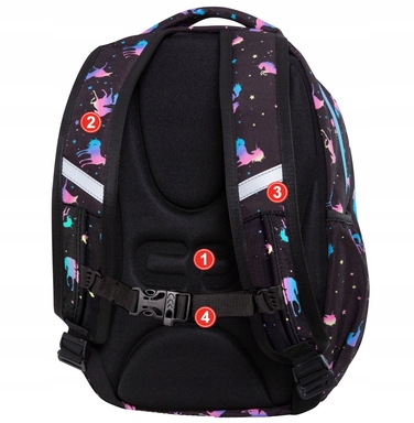 Шкільний рюкзак Joy S CoolPack 21L Air Force