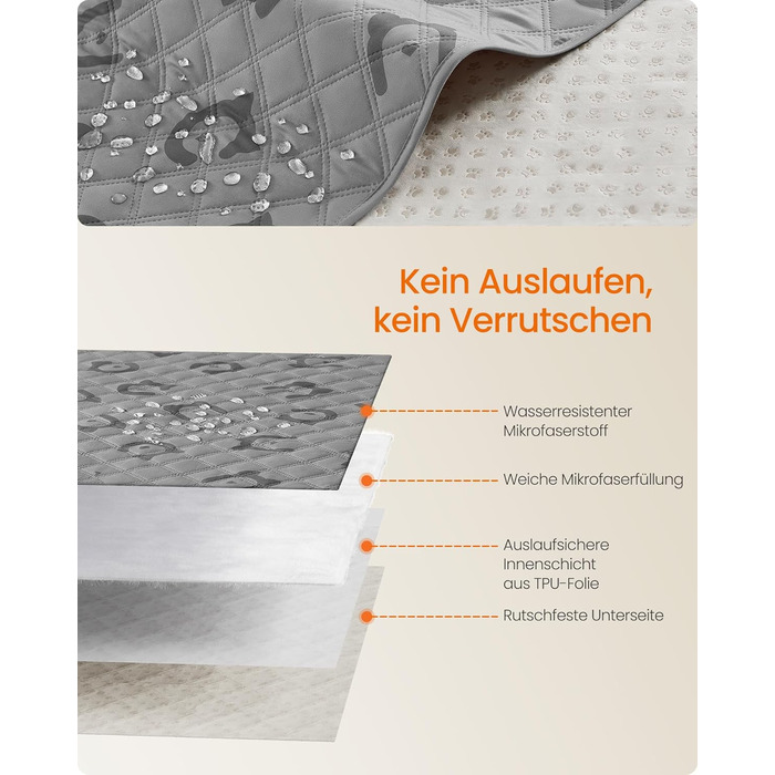 Водонепроникний килимок для собак Feandrea, 178 x 76 см, захист для авто/дивану, машинка миється, антиковзаюча підкладка, стеганий дизайн, сірий PPB025G01 M