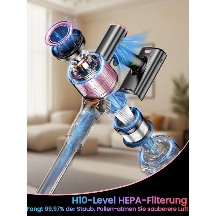 Бездротовий акумуляторний пилосос SUXIANGVAC 45000Pa/500W з LED дисплеєм та антинамотувальною насадкою, 73см подовжуваний шланг для твердих поверхонь, килимів та шерсті тварин, Рожевий