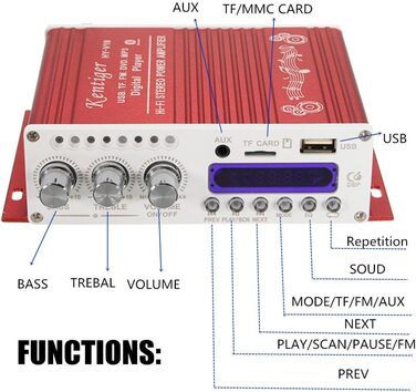 Міні Bluetooth Hi-Fi стерео аудіо підсилювач WINGONEER з бас-бустером, підтримка FM, MP3, TF, USB, DVD, 12V для авто і мотоцикла