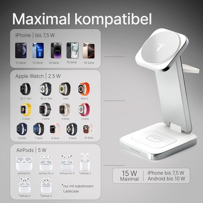 TEGLER 3-в-1 MagSafe зарядний пристрій: алюмінієва зарядна станція для iPhone, Apple Watch та AirPods, з адаптером 20W та USB-C кабелем