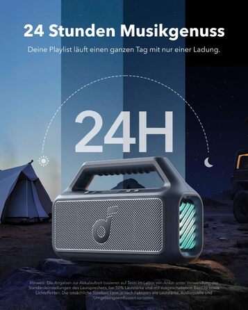 Soundcore Boom 2 - портативна Bluetooth колонка, 80W, сабвуфер, LED-підсвічування, IPX7, 24h, USB-C, BT 5.3, для кемпінгу, пляжу, саду (блакитна)