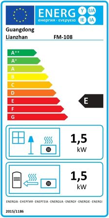 Електричний обігрівач PTC керамічний 1500W з пультом, 4 режими, осциляція 110°, таймер 1-10 год, захист від перегріву та перекидання. Компактний обігрівач для дому (сріблястий)