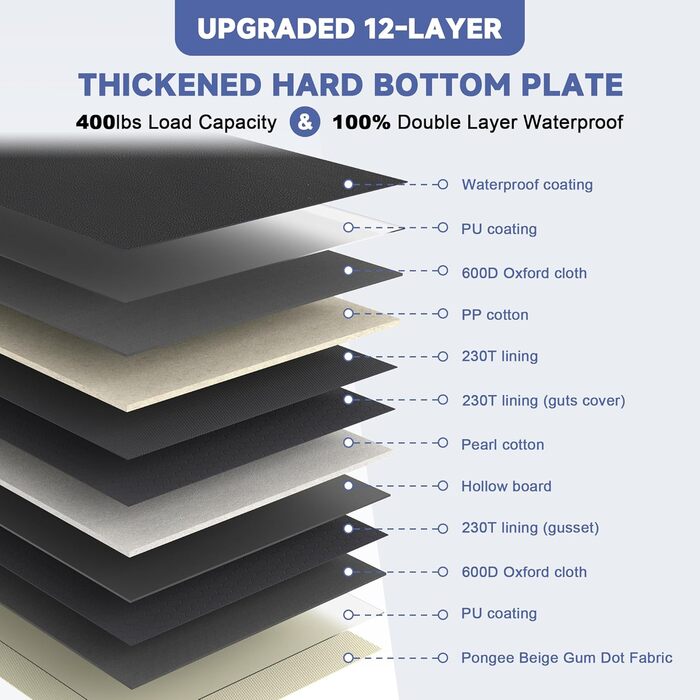 Захист для заднього сидіння автомобіля для собак з жорстким дном, 400 lbs, водовідштовхувальний, з сіткою, чорний, розмір L (147x75 см), штучна шкіра