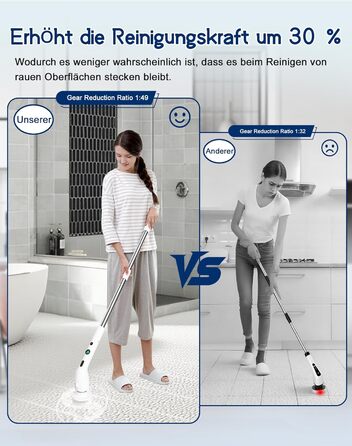 Електрична щітка для чищення з 9 насадок, щітка для швів, водонепроникна IPX8, електричний скрубер з регульованою ручкою, 2 швидкості для ванної кімнати, кухні, авто, підлоги, білий+чорний