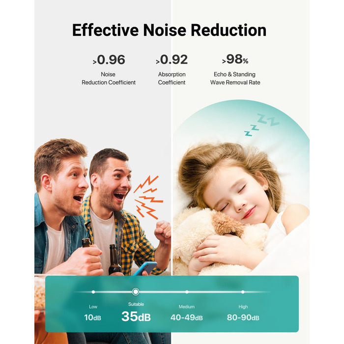 Самоклеючі акустичні панелі для шумоізоляції стін, звукопоглинаючі плити цегляного типу, 30x30x0.9 см, чорні, 12 шт (4 кг)