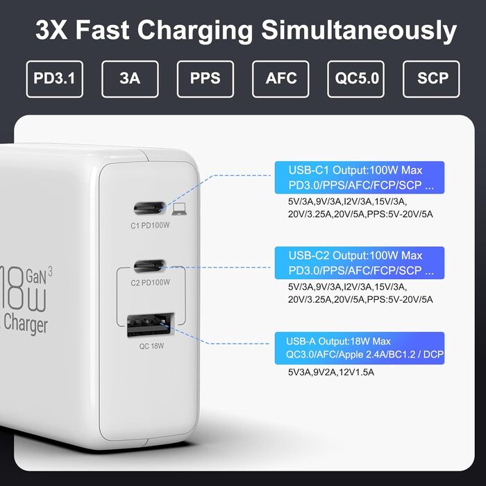 Зарядний пристрій USB 8 портів 100W з дисплеєм, швидка зарядка для iPhone 15/14/13/12/11 Pro Max, Samsung Galaxy S10/S9, Pixel 7/8 - білий