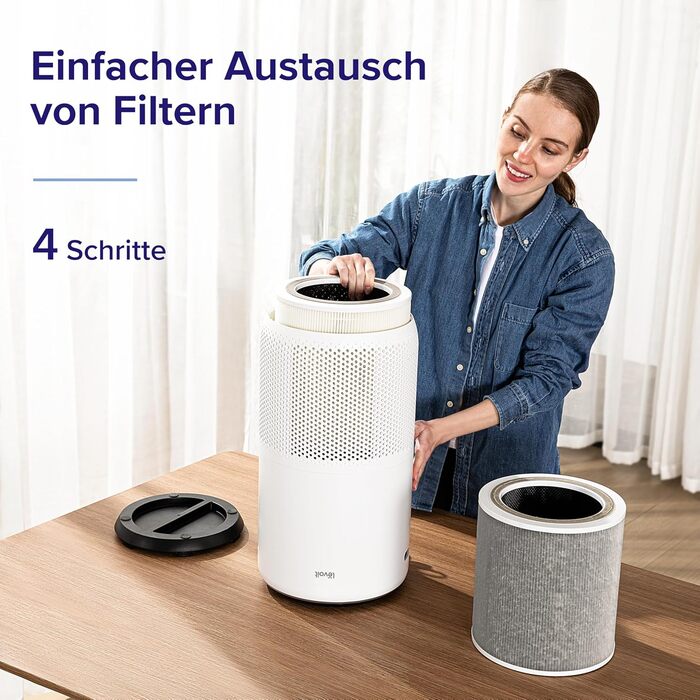 Повітряочищувач LEVOIT Core 400S з HEPA-фільтром та активованим вугіллям, для алергіків, до 90 м², тихий, PM2.5, автоматичний режим, керування через додаток та Alexa, сріблясто-білий