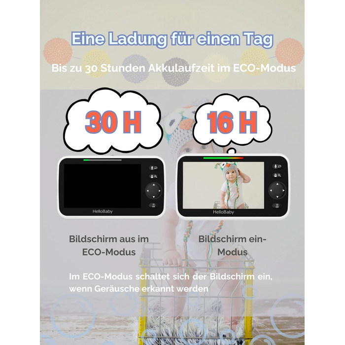 Дитячий відеоняня HelloBaby HB6550 з камерою, акумулятор 3500 mAh, 5-дюймовий екран, поворот 355°/нахил 120°, 2-сторонній аудіо, датчик температури, 8 колискових, нічне бачення