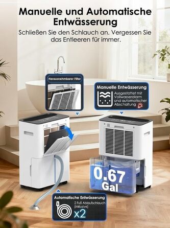 Електричний осушувач повітря з автоматичною та безперервною подачею води (шланг у комплекті), для спалень та підвалів, LED-дисплей, тихий з таймером (12л/день)