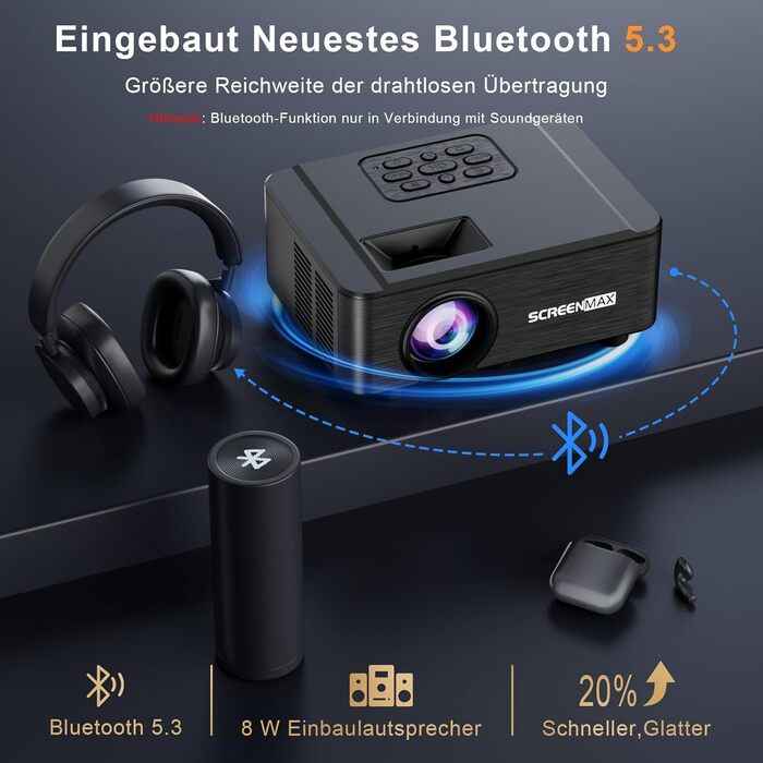 Проектор SCREENMAX для дому та вулиці, 1080P, WiFi 6, Bluetooth 5.3, 50% Zoom, HDMI/AV/Laptop/iPhone, Чорний