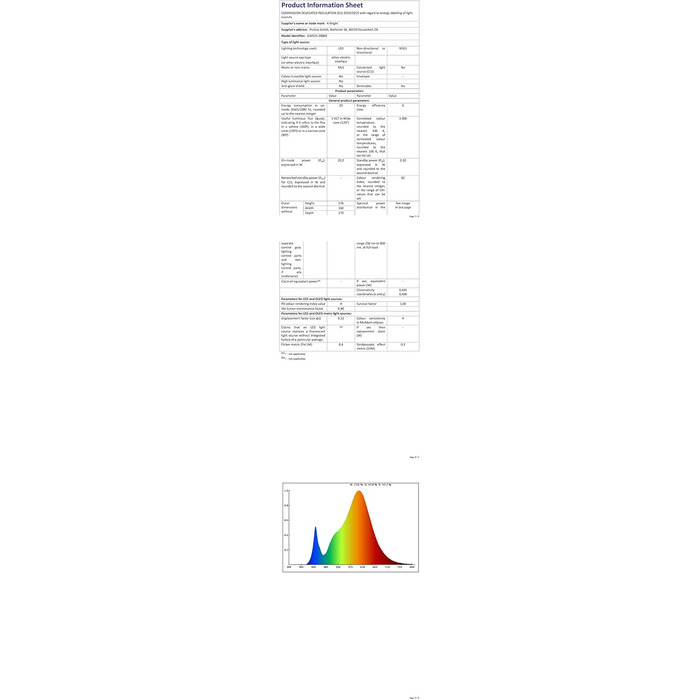 LED вуличне освітлення K-Bright 20W з датчиком руху, IP65, для балкона та саду (білий)
