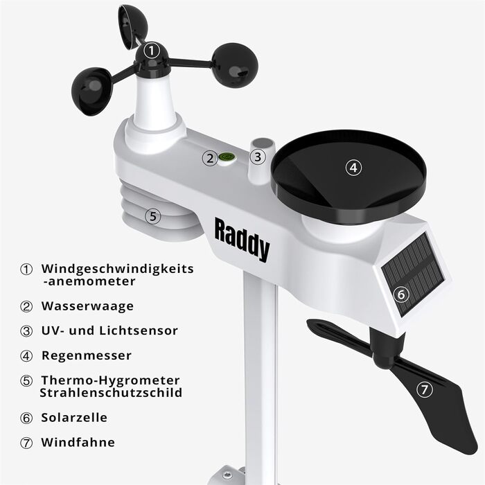 Метеостанція Raddy WF-100C з датчиком температури та вологості, Wi-Fi, 14-в-1: цифровий термометр для дому, офісу, спальні в подарунковій коробці