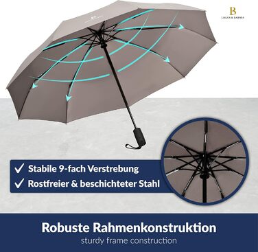 Вітростійкий парасолька LOGAN & BARNES Boston (сірий) - парасолька-тростина з тефлоновою просоченням, витримує вітер до 140 км/год