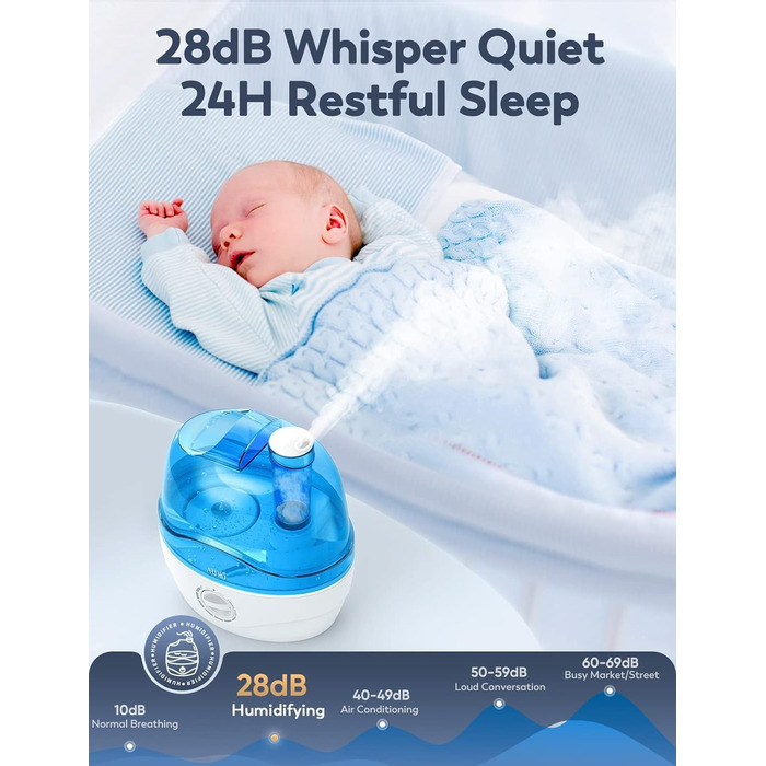 Зволожувач повітря 2.2L для спальні з обертовою насадкою 360°, тихий 28dB, автовимкнення, до 24 годин роботи, легкий у чищенні, для кімнати, дитячої кімнати, рослин